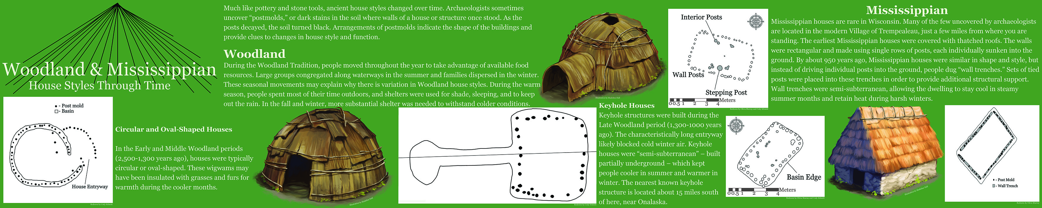 Woodland and Mississippian Homes