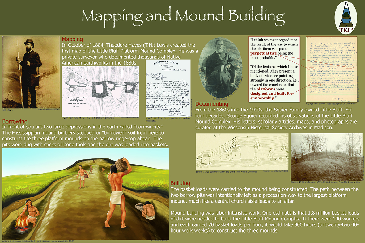 Mapping and Mound Building